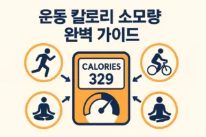 운동 칼로리 소모량 완벽 가이드: 운동별 시간당 소모량 비교표